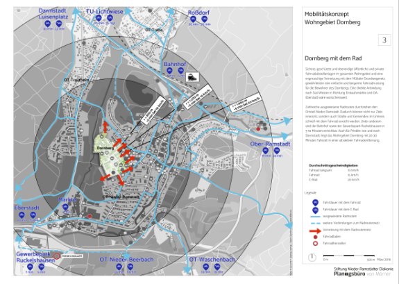 Mühltal - Mobilitätskonzept Wohngebiet Dornberg